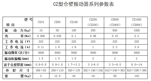 Qͨcz͂}(sh)DƬ
