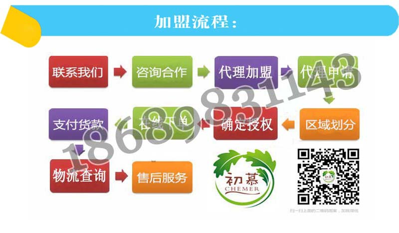 加盟流程 加盟流程