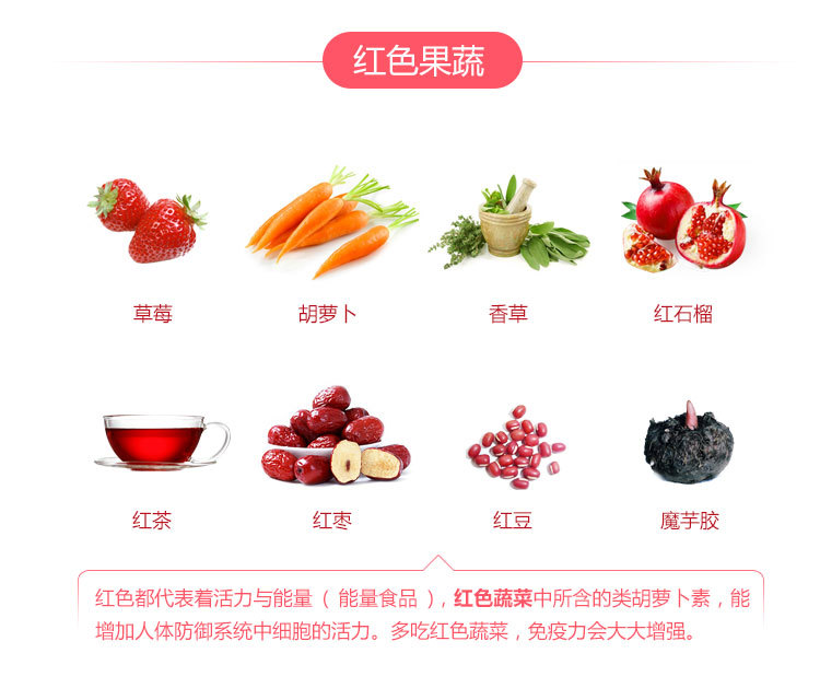 果蔬粉說(shuō)明3