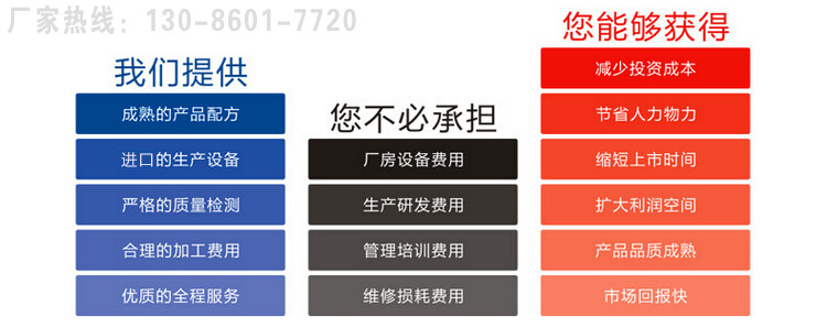 廠家優(yōu)勢(shì)